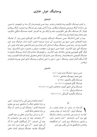 انجیل یوحنا